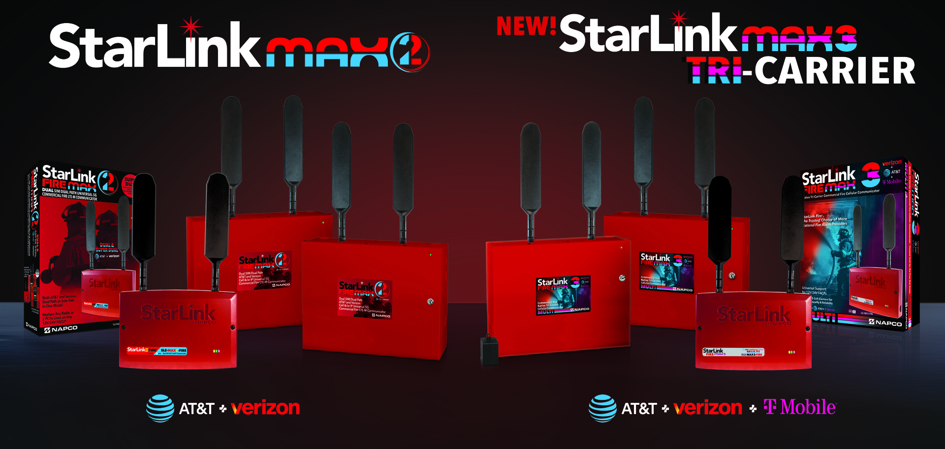 Starlink Max2 Starlink & Max3 Tri-Carrier